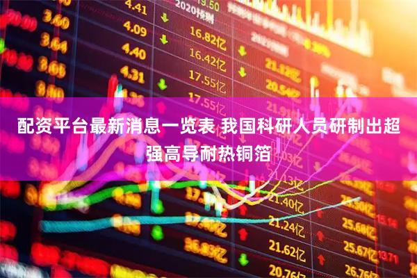 配资平台最新消息一览表 我国科研人员研制出超强高导耐热铜箔